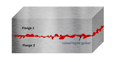 Liquid-Gasket