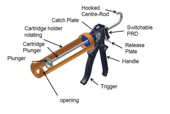 Manual-Caulking-Gun-Nomenclature